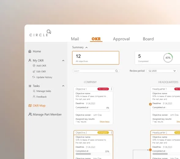 Dashboard interface of OKR (Objectives and Key Results) management software showing company and headquarters objectives with progress details and task options.