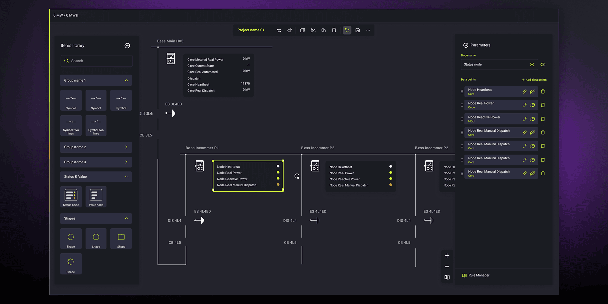 A diagram editor with a library panel on the left and a parameters panel on the right. The central canvas shows multiple connected system nodes with real-time status values.