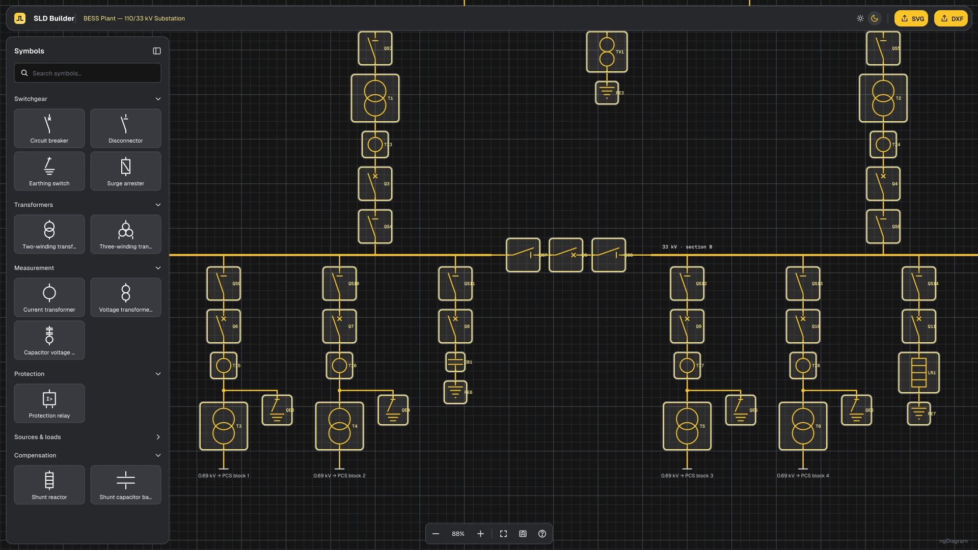 Box selection of a whole substation view in the SLD editor