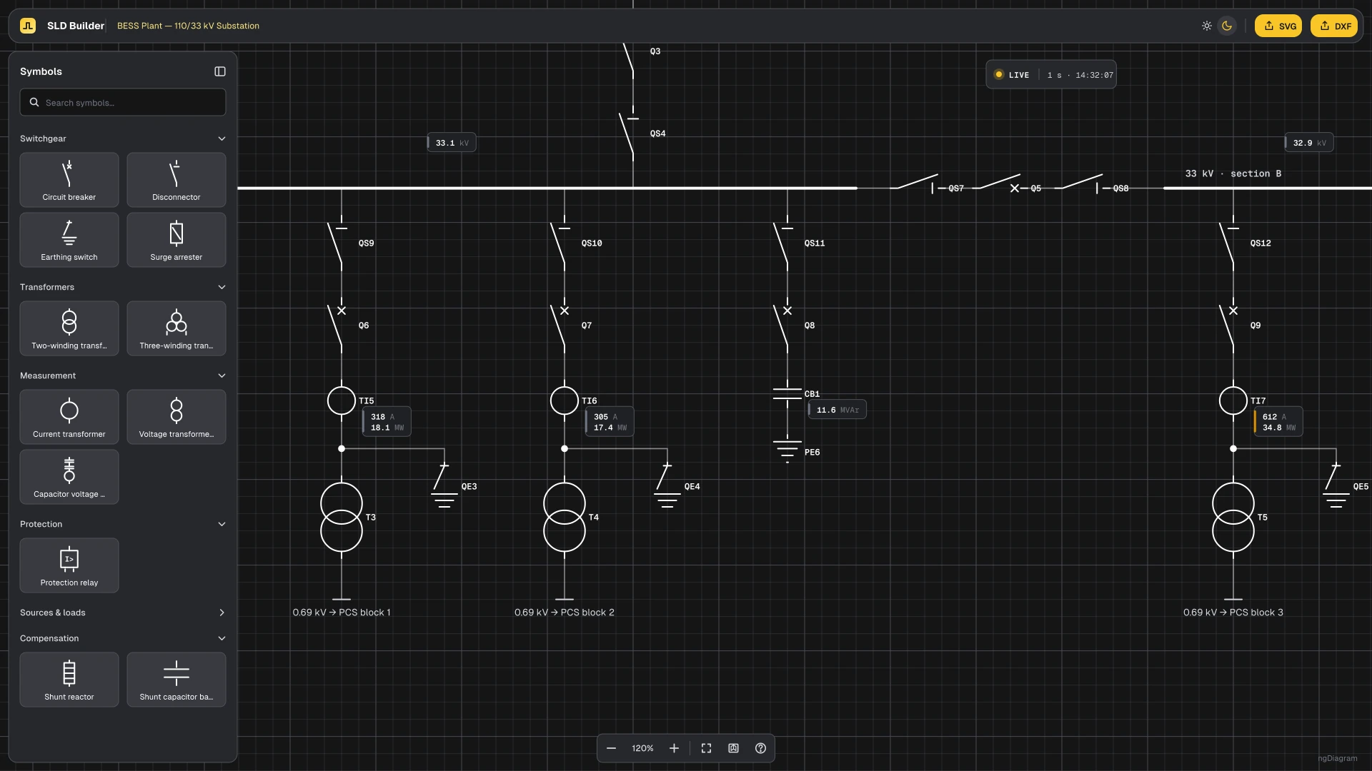 SLD editor demo with a Single Line Diagram of a BESS substation