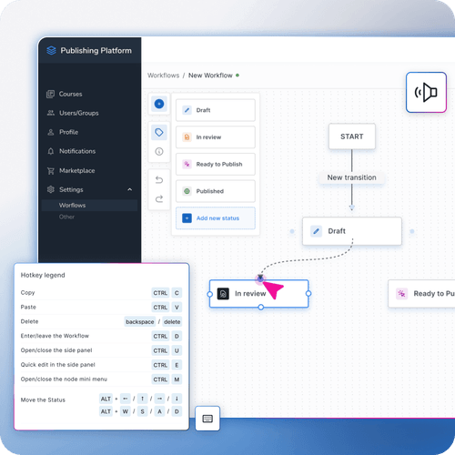 Synergy Codes — Data visualization agency for data products