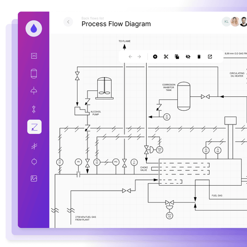 Synergy Codes — Data visualization agency for data products