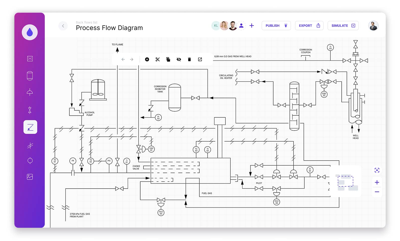 UI of digital P&ID process flow diagram with collaboration features.