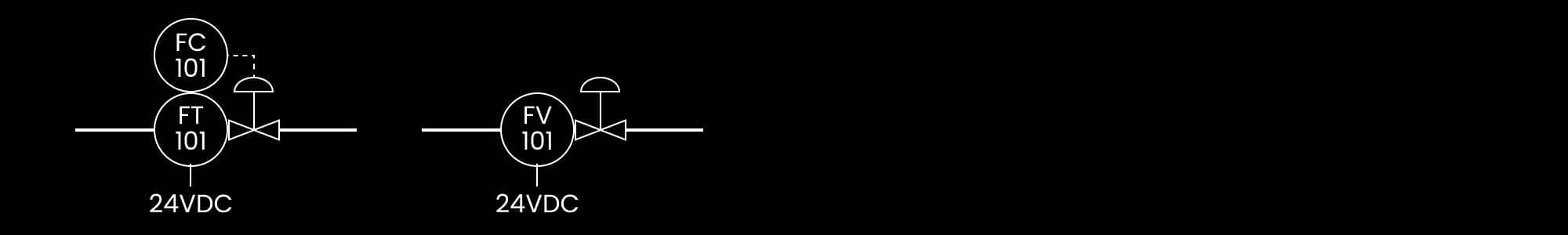 P and ID instrument tags
