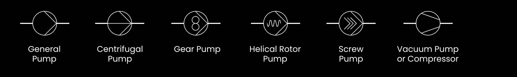 P and ID process equipment pump symbol