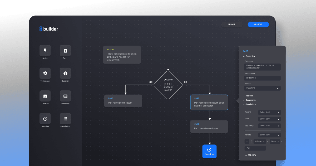 P&IDProcess flow diagram product configuration