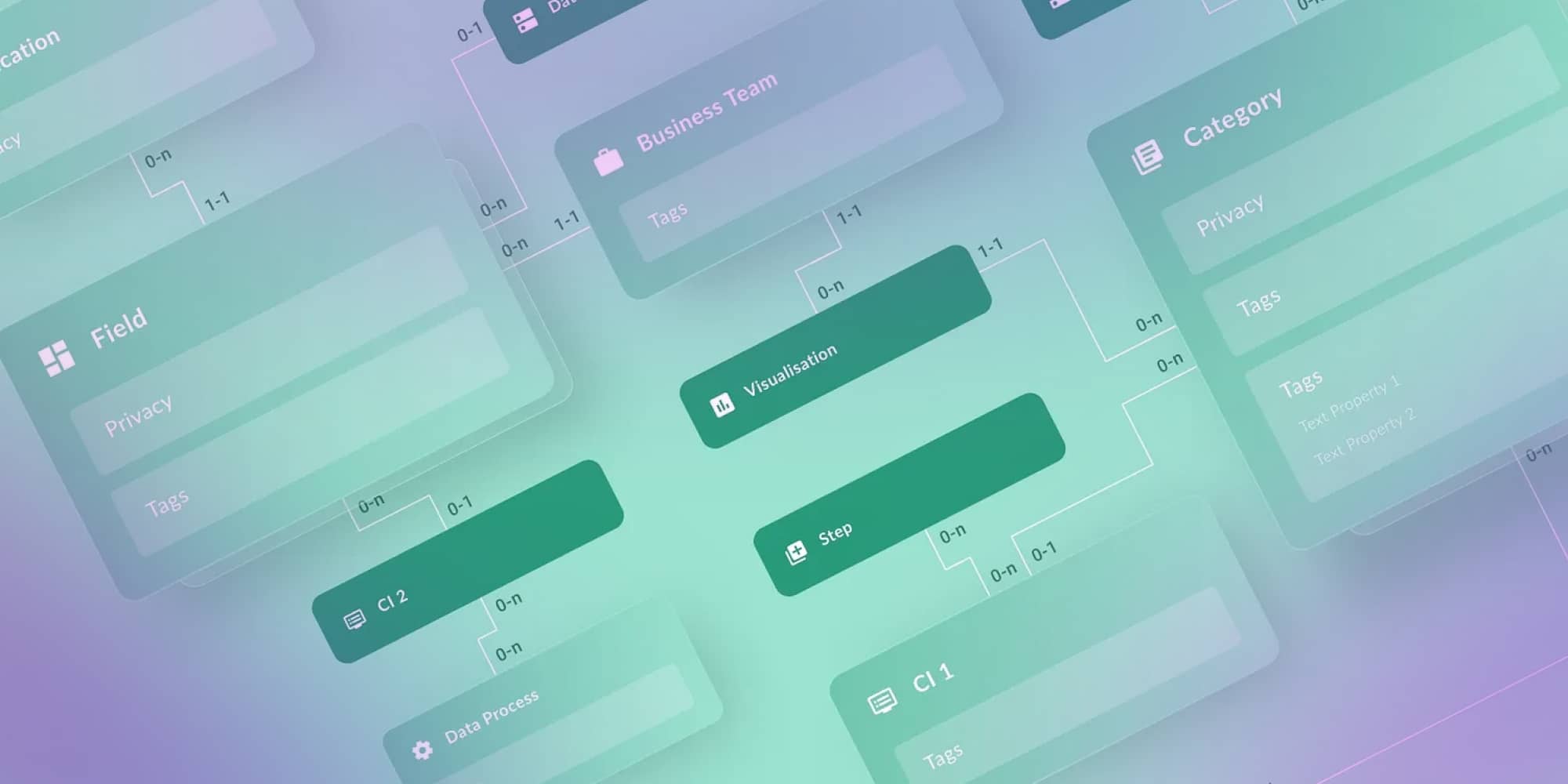 The picture shows the inheritance diagram for Data Lineage tool