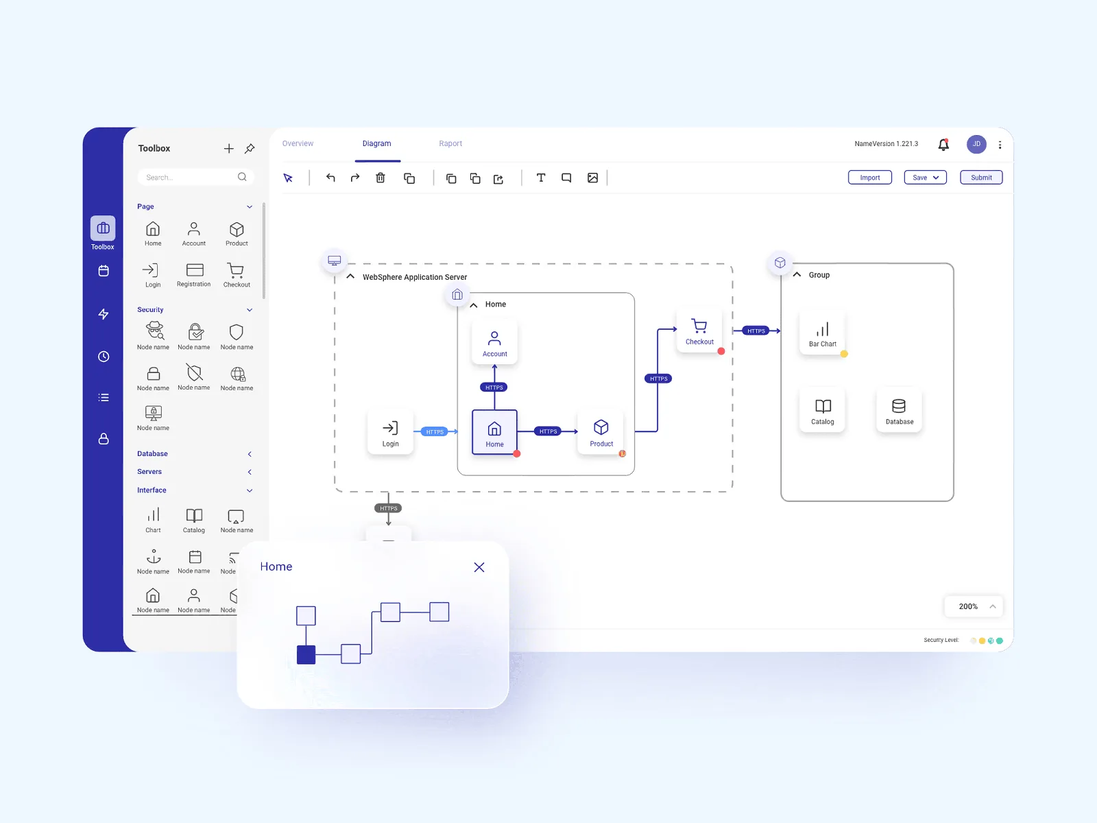 Cyber security architecture diagram with threat modeler
