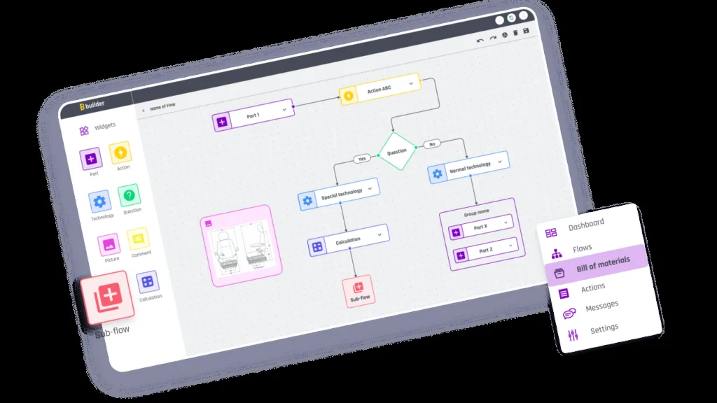 Drag and drop product configurator for automotive industry leader