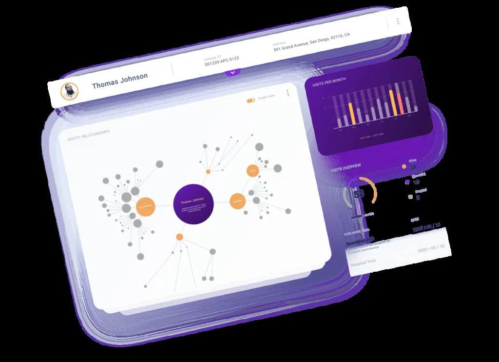 the image tool shows Visually Aggregated Data - Patient Record Management Platform for a Healthcare Company