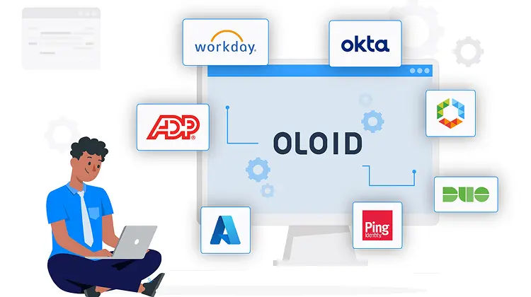 Key integrations with Okta, Workday, ADP, and other platforms