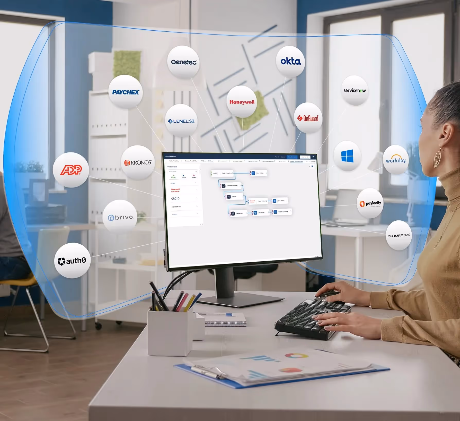 OLOID introduces its AI-powered Integration Workflows for Converged Cyber and Physical Security at GSX 2023