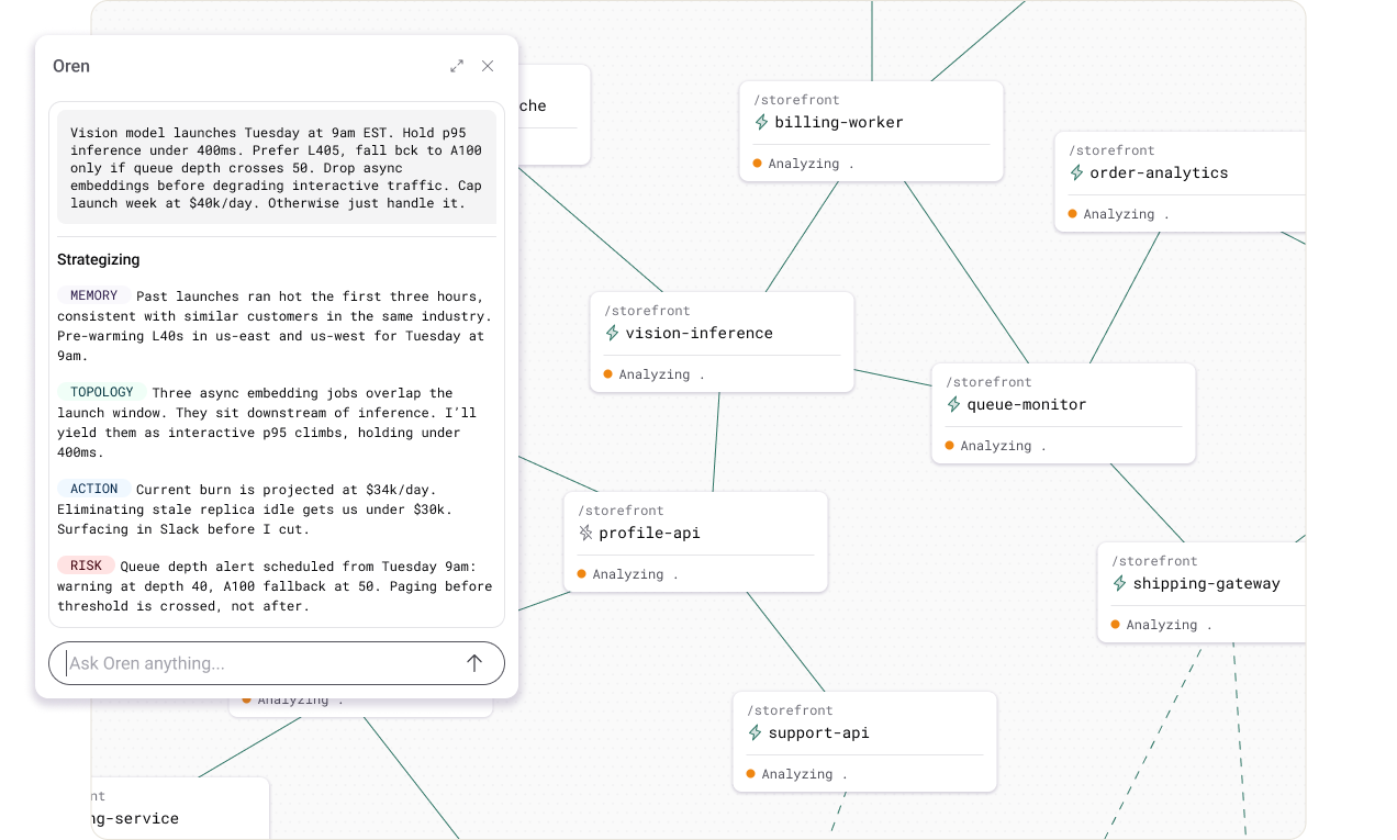 Thoras dashboard showing a summary of your cluster's workloads