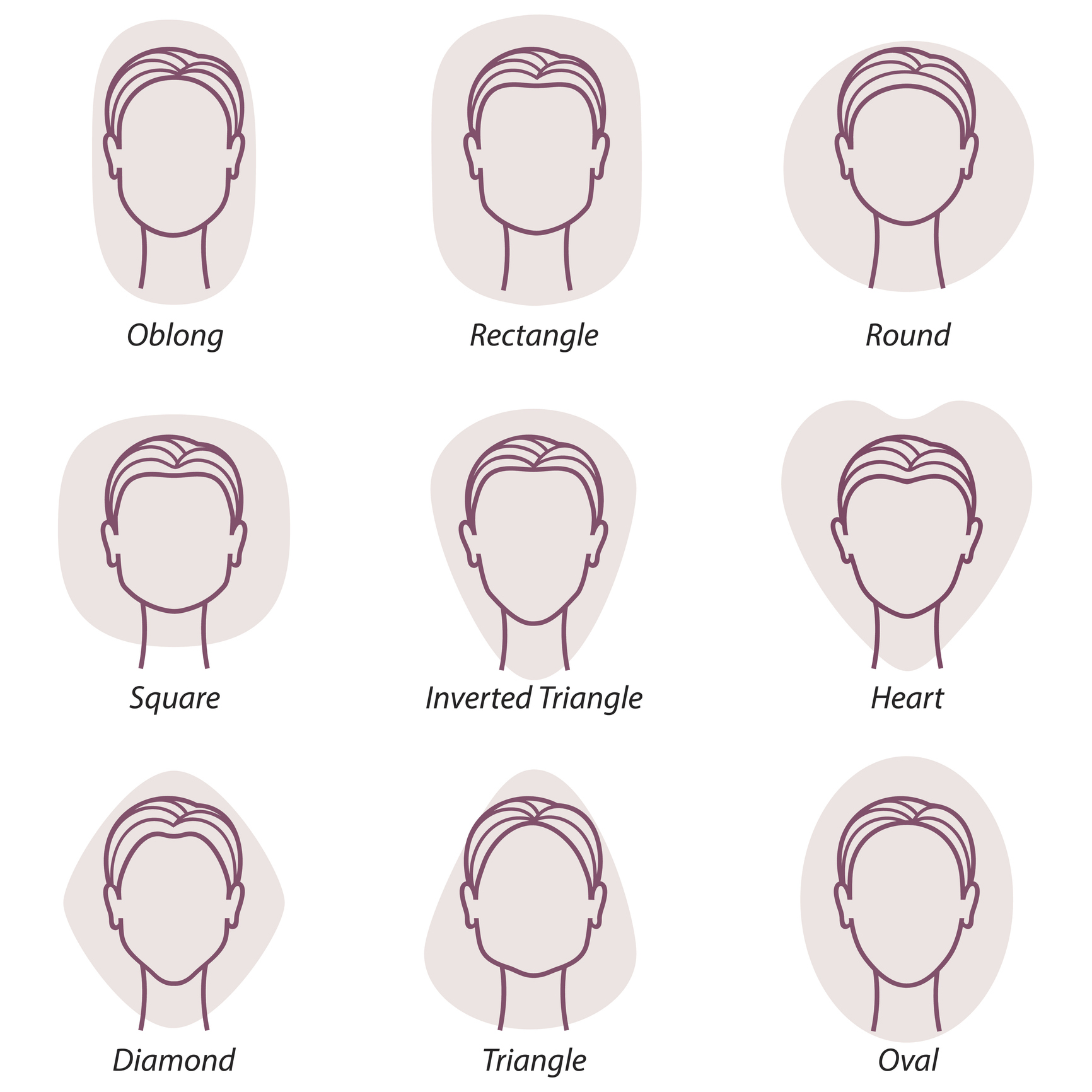 A graphic illustrating the nine most common face shapes.