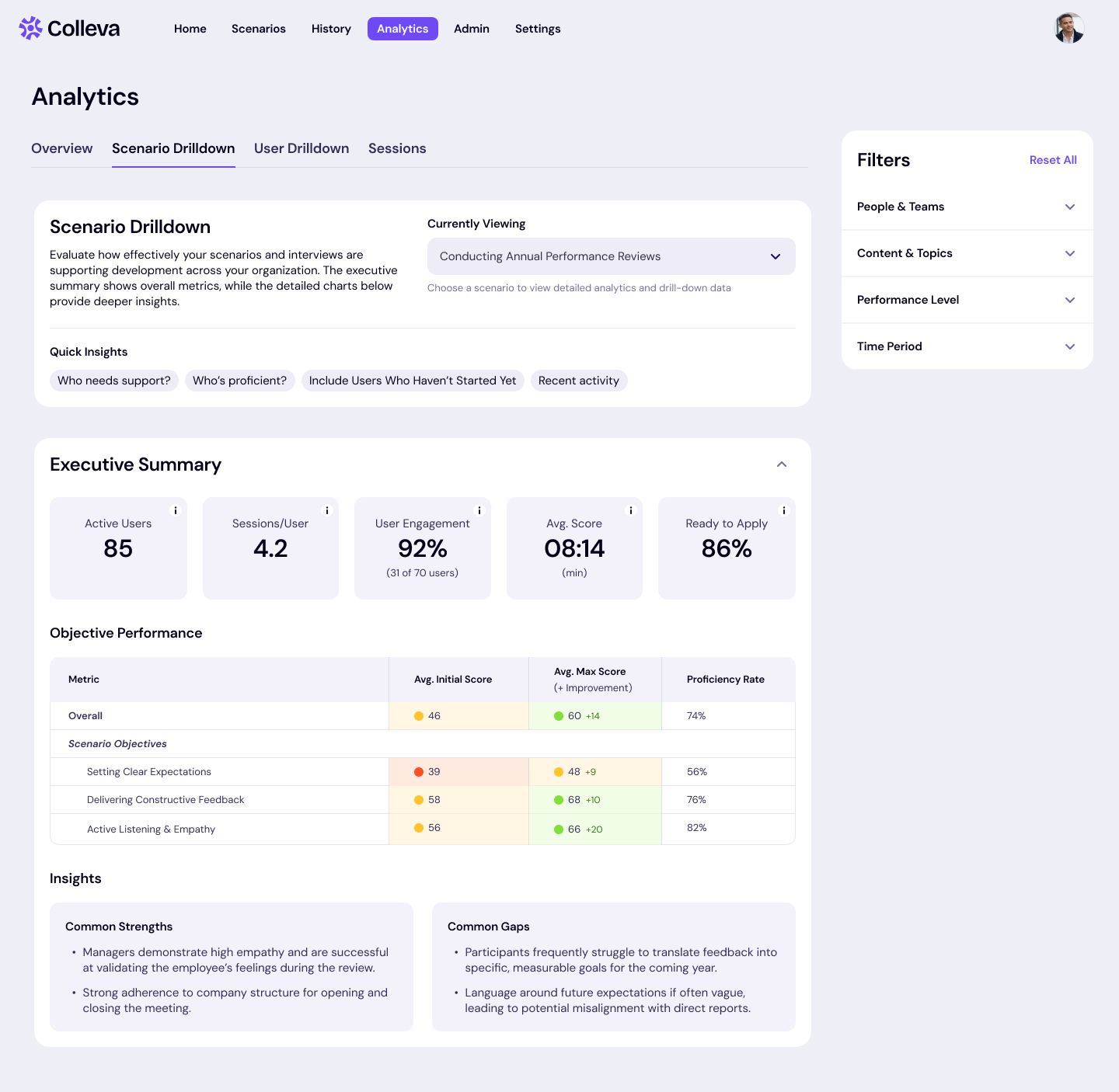 Screenshot of the Scenario Drilldown in Colleva's Analytics Dashboard