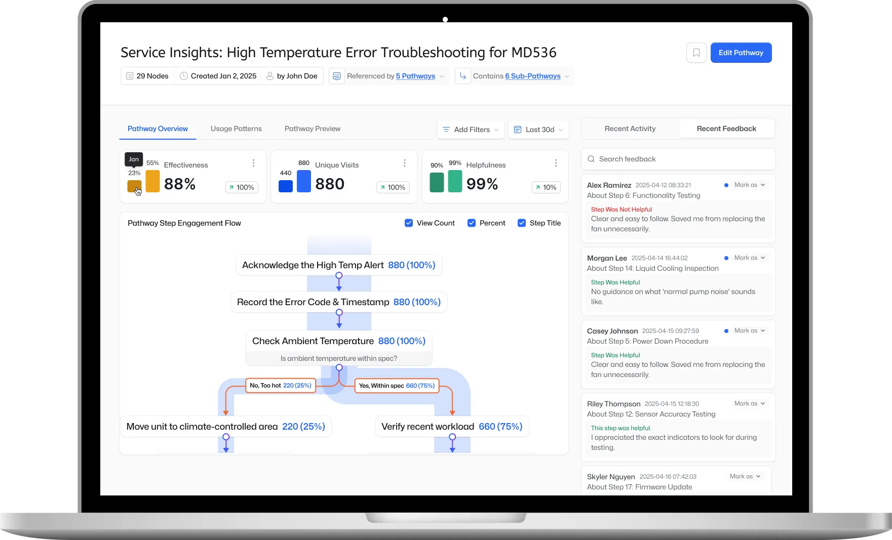 A guided Q&A pathway on a mobile device making it easy for a technician to triage an issue