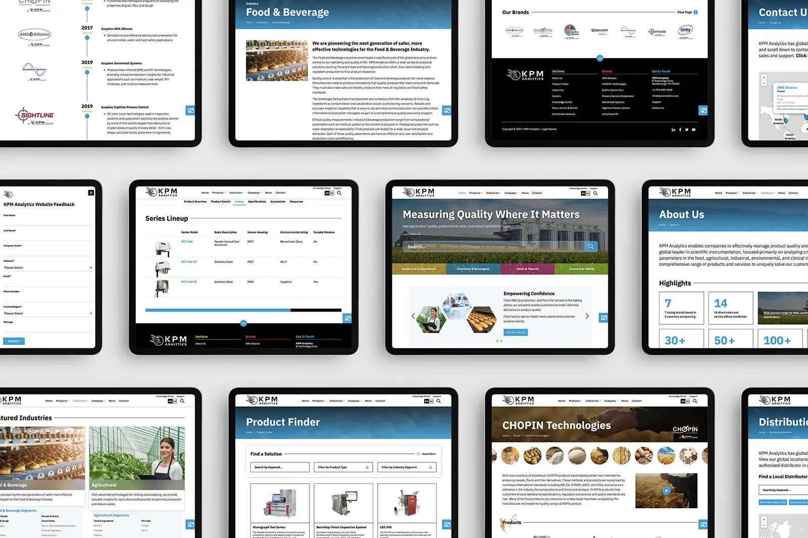 Important Features for Corporate Scientific Websites