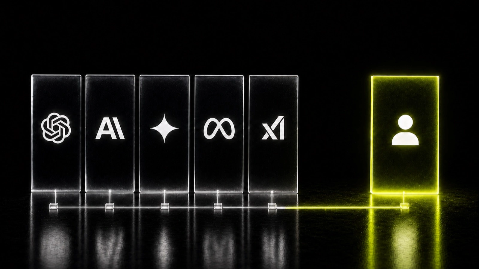 5 AI Plays for B2B Marketing Teams You Can Run This Week