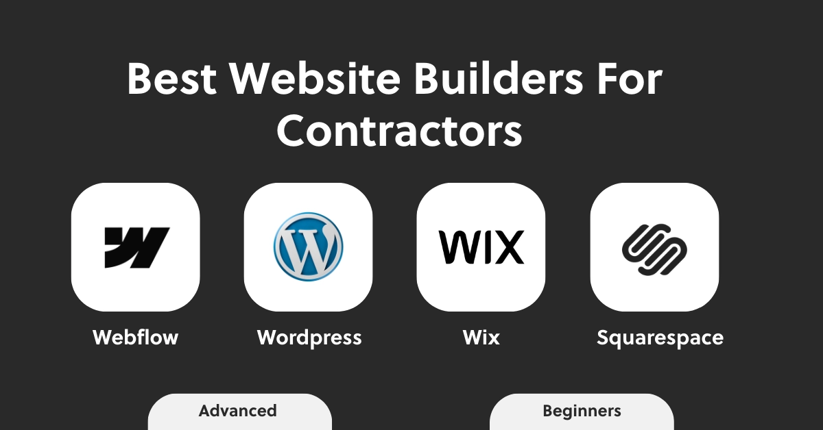 Best website builders (Webflow, Wordpress, Wix & Squarespace)