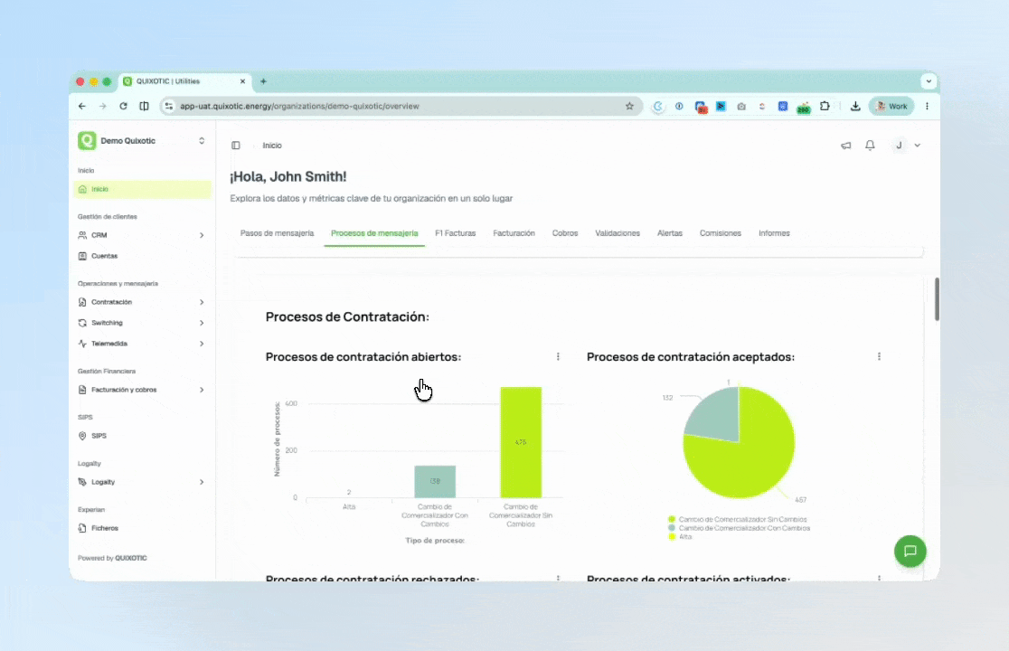 Panel de control para comercializadoras de energía