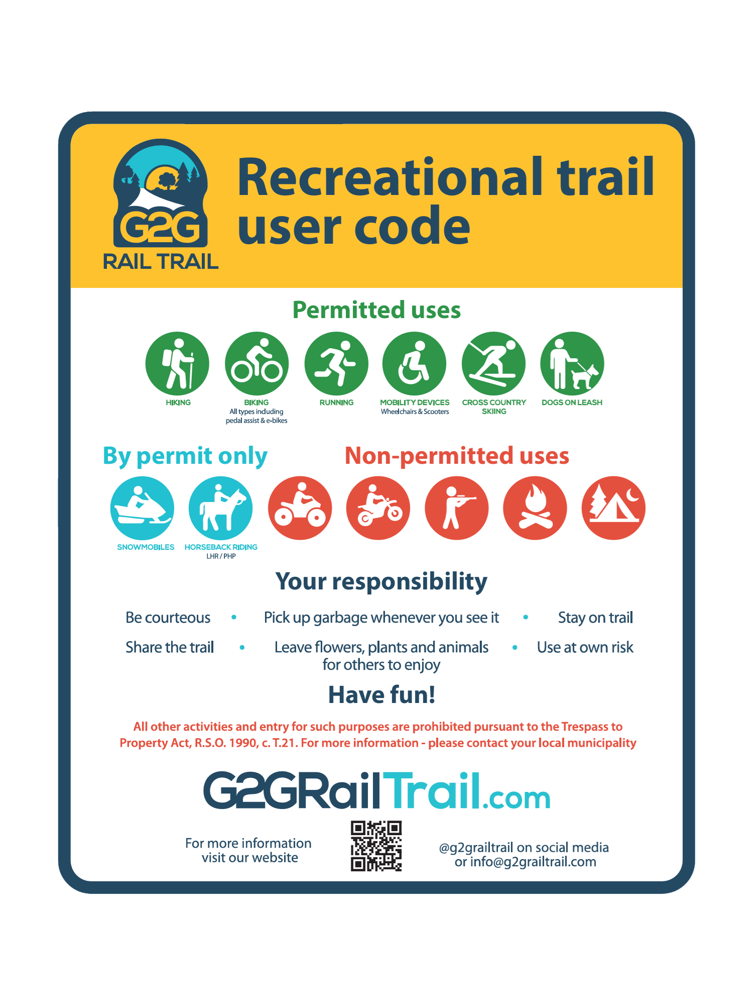 User Code legend – Permitted uses are Hiking, Biking, Running, Mobility devices, cross country skiing and dogs on leash. Non-permitted uses are motorized vehicles, hunting, campfires, and camping. Responsibilities are: be courteous, pick up garbage, stay on marked trail, share the trail, leave flowers and plants and use at own risk