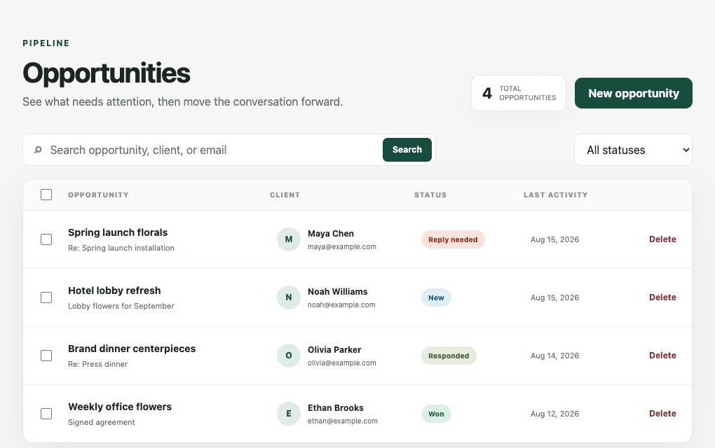 Peonies opportunities pipeline showing customer inquiries, reply status, and recent activity.