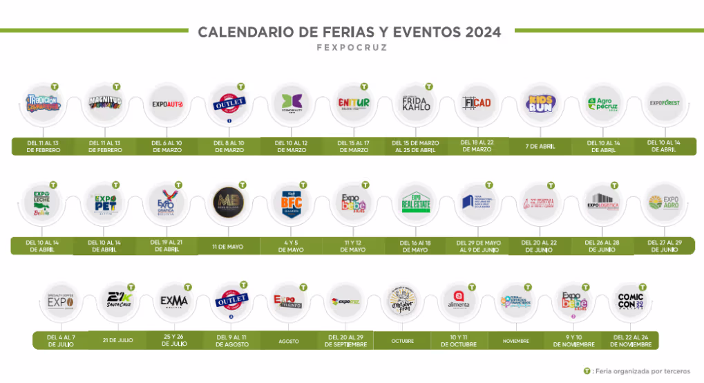 Calendario de Ferias y Eventos 2024