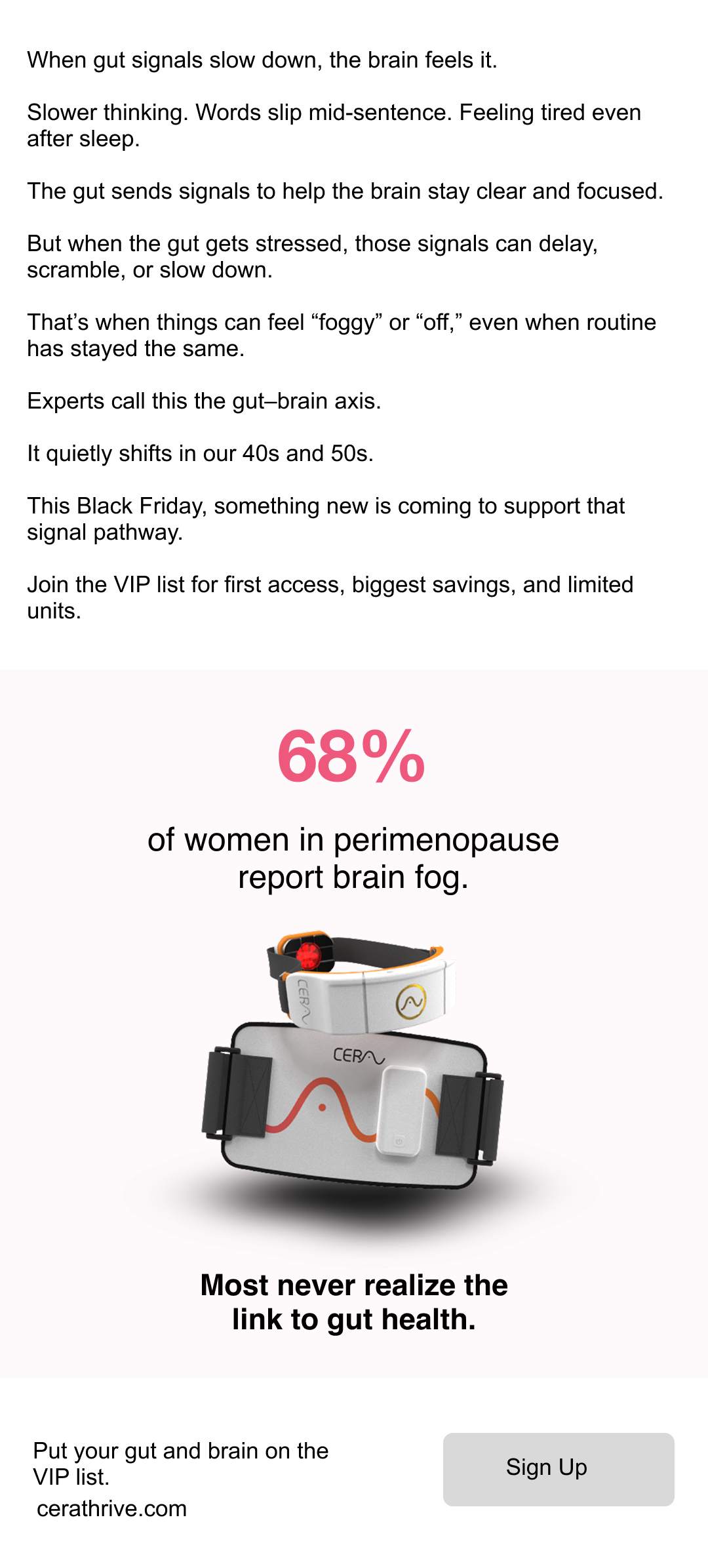 68% report brain fog