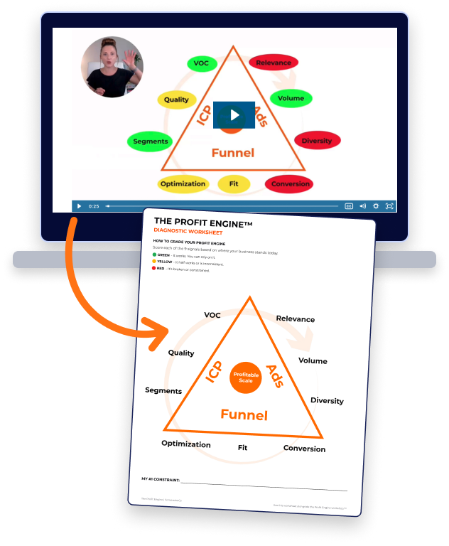 Profit Engine workshop and diagnostic worksheet preview