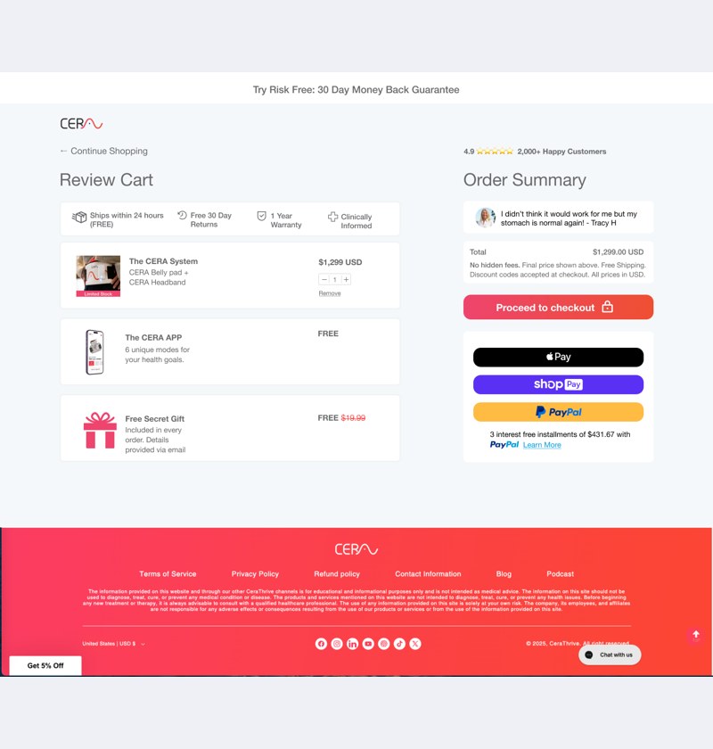 CeraThrive After · Cart optimization