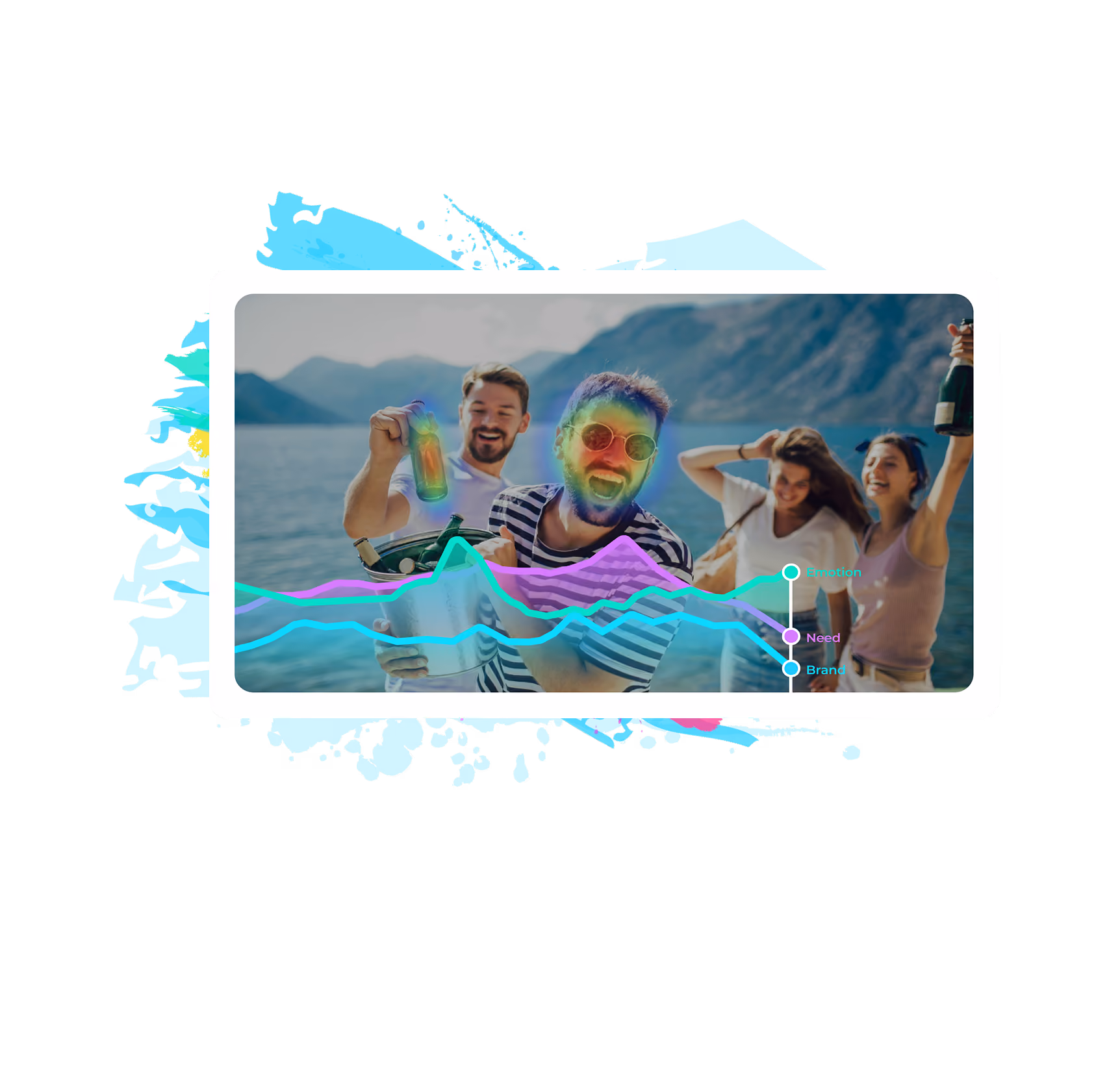 Four friends happily holding drinks by a lake with heatmap and graphs overlayed on the image.