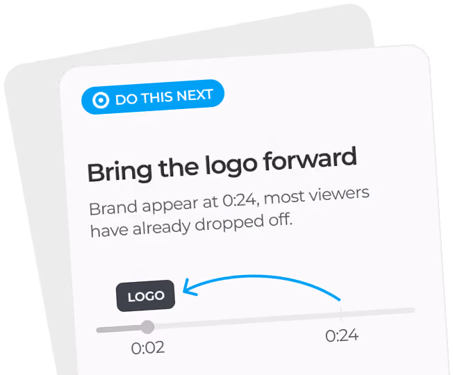 Instruction card urging to show the logo earlier as brand appears at 0:24 when viewers have dropped.