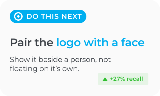 Text urging to pair the logo with a face beside a person to boost recall by 27%.
