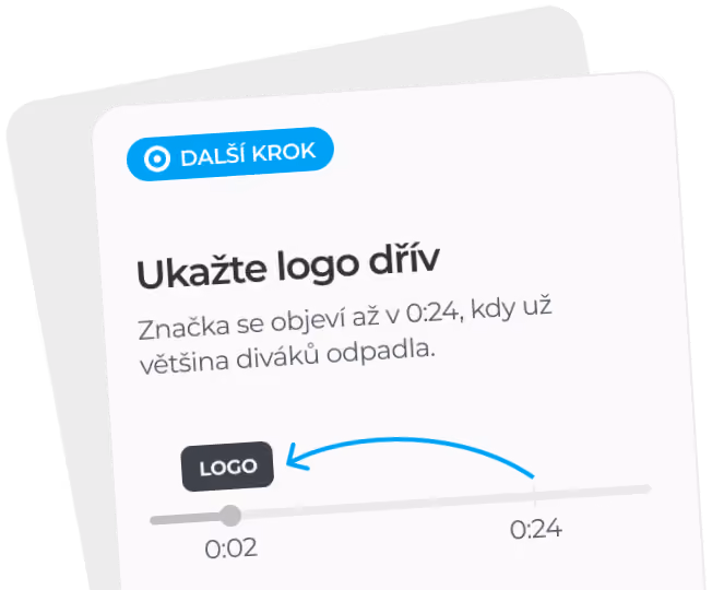 Instruction card urging to show the logo earlier as brand appears at 0:24 when viewers have dropped.