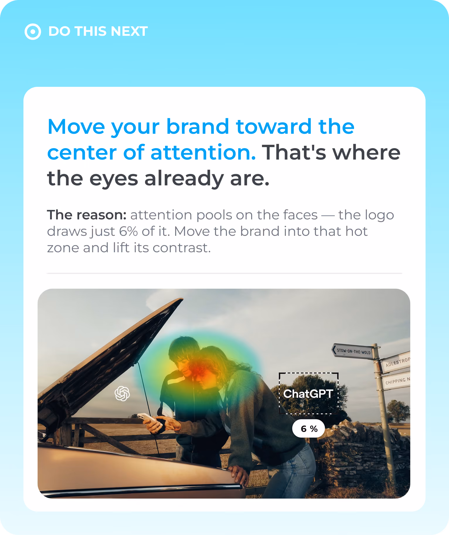 Advice to spend on awareness, not conversion, with brand metrics showing 11% awareness, 4% salience, 10% buyers.