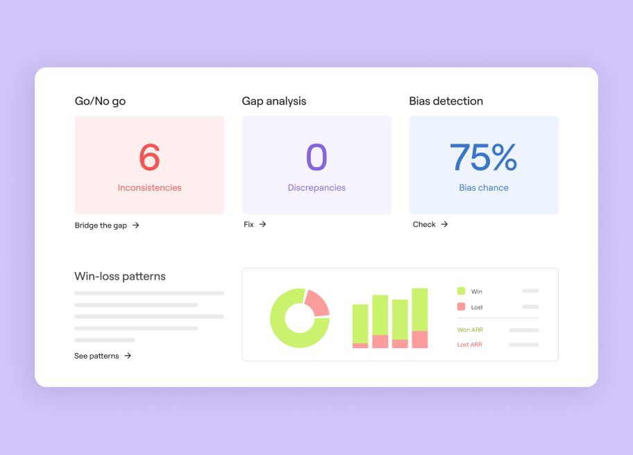Smarter Go/No-Go decisions powered by real data, spotting red flags, gaps, and deal fit.