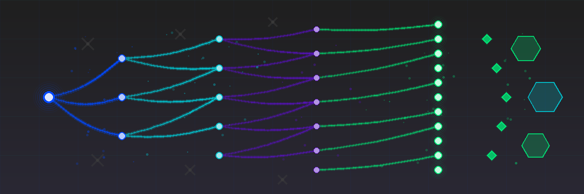 Abstract technology visualization showing branching execution paths starting from a single point on the left and expanding through multiple levels in blue, teal, violet, and green, with X marks indicating filtered noise paths and diamond-shaped precision markers highlighting unique captured execution paths at the endpoints, representing high-fidelity observability without noise