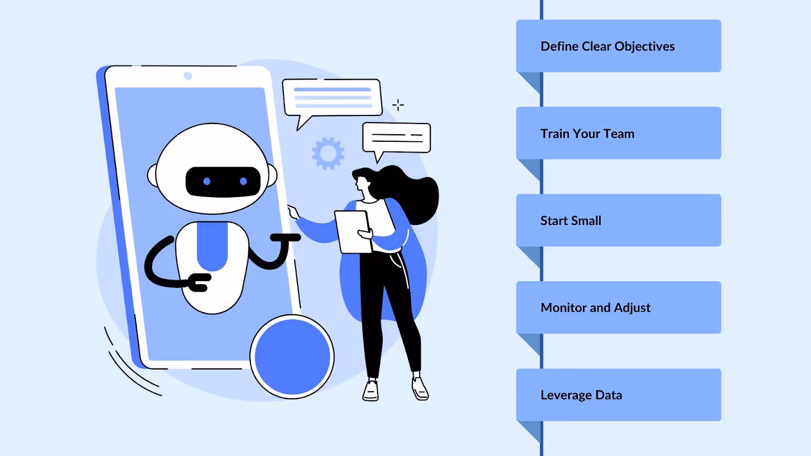 Effective Strategies for Implementing Generative AI