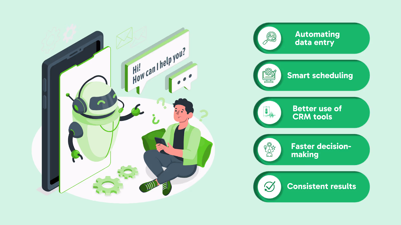 How AI Enhances Sales Efficiency