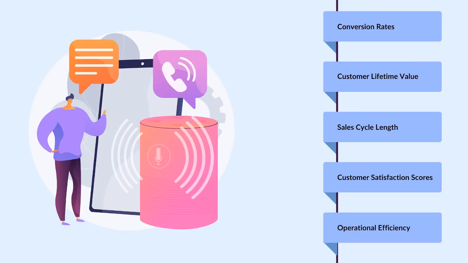 Key Metrics to Monitor