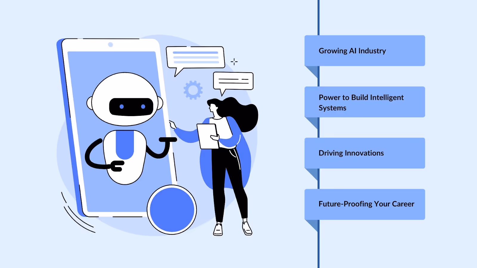 Importance of Learning AI Programming Languages