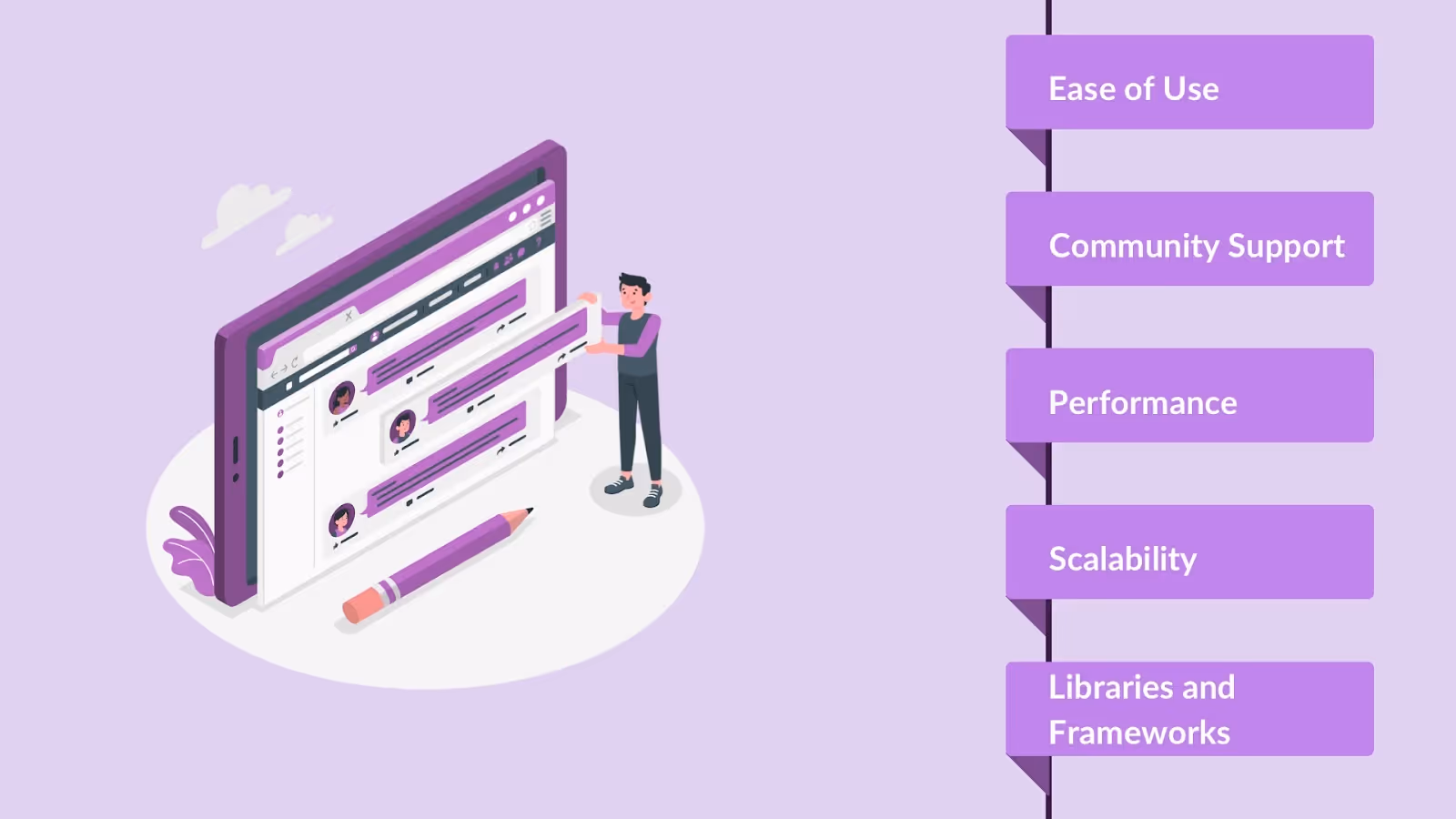 Factors to Consider When Choosing an AI Language