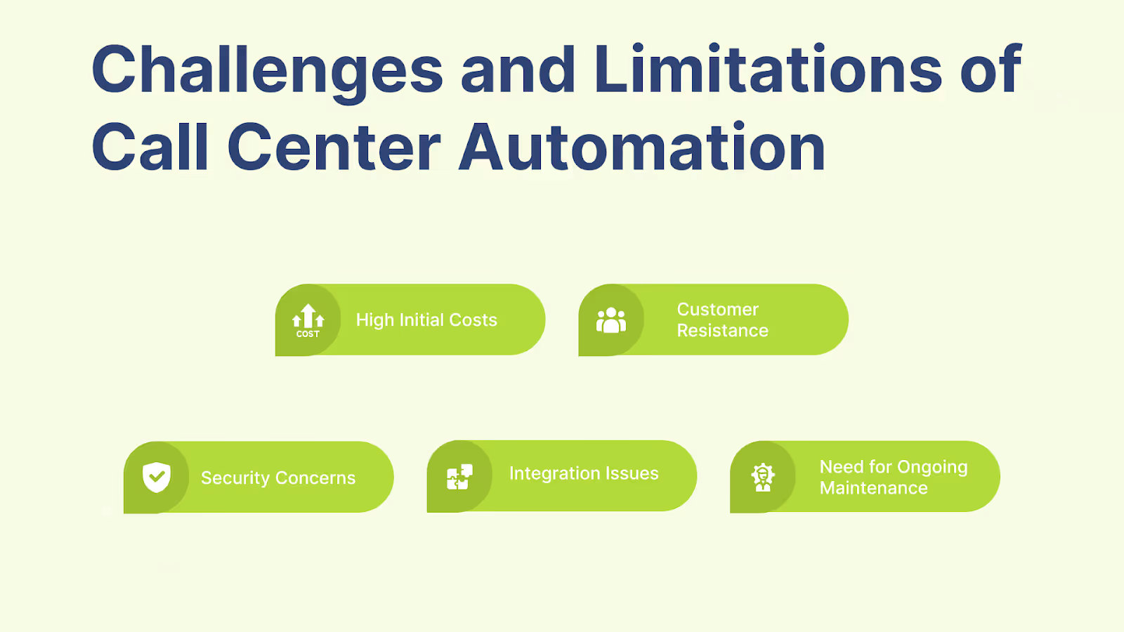 Challenges and Limitations of Call Center Automation