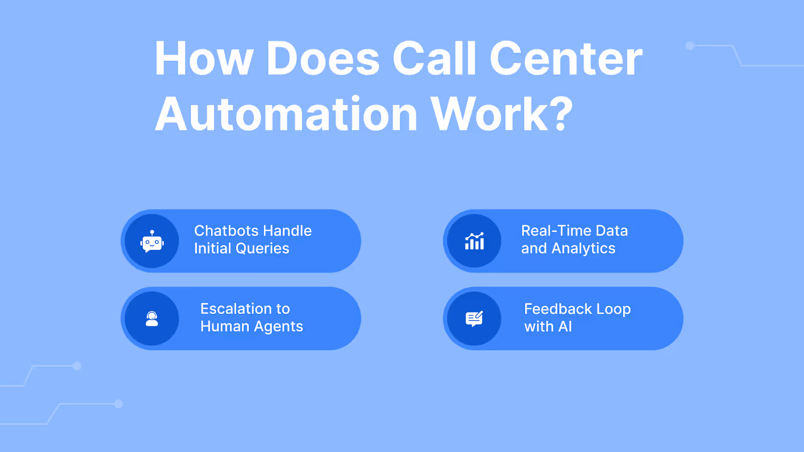 How Does Call Center Automation Work?