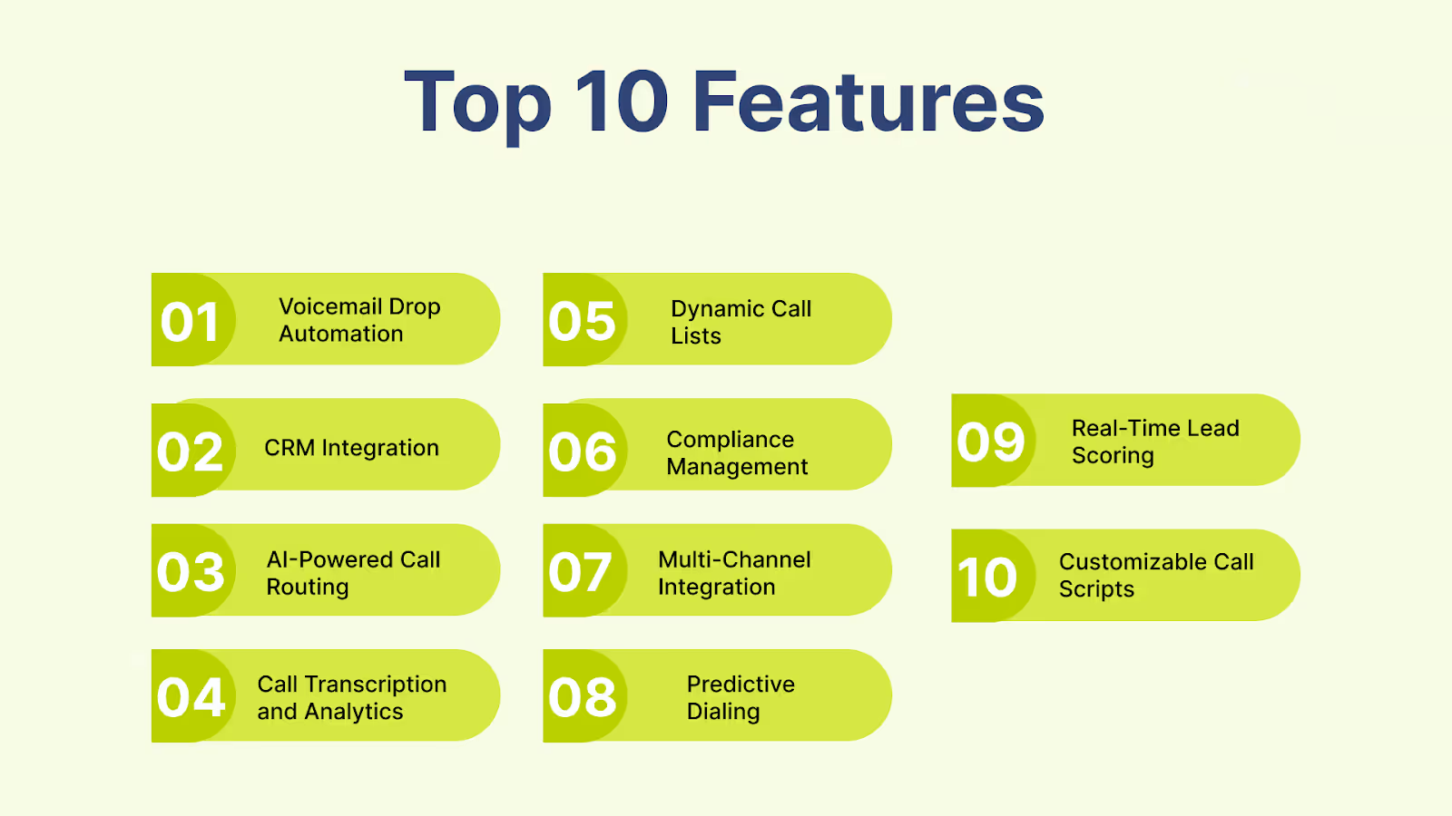 Top 10 Features of Automated Outbound Call Systems