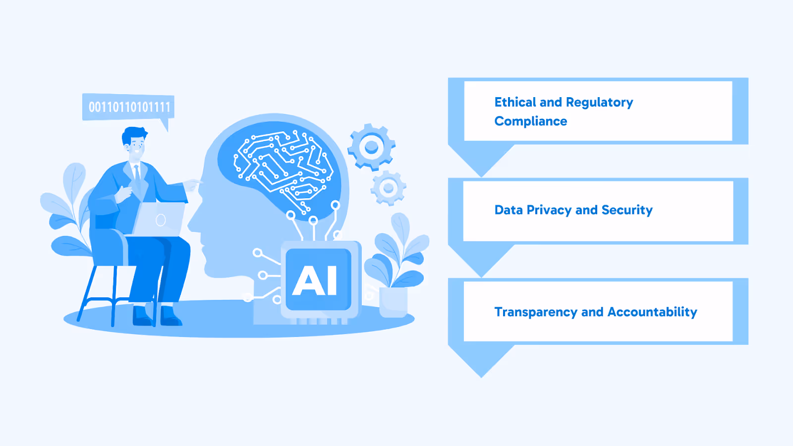 Challenges of Implementing AI Risk Management in Insurance