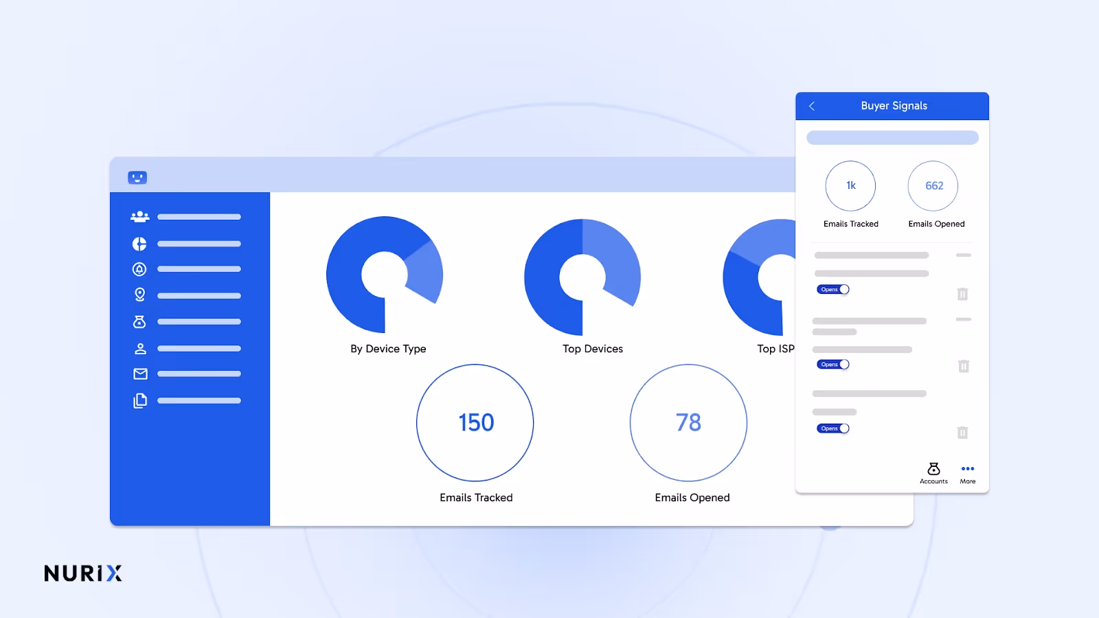 Sales and Revenue Generation