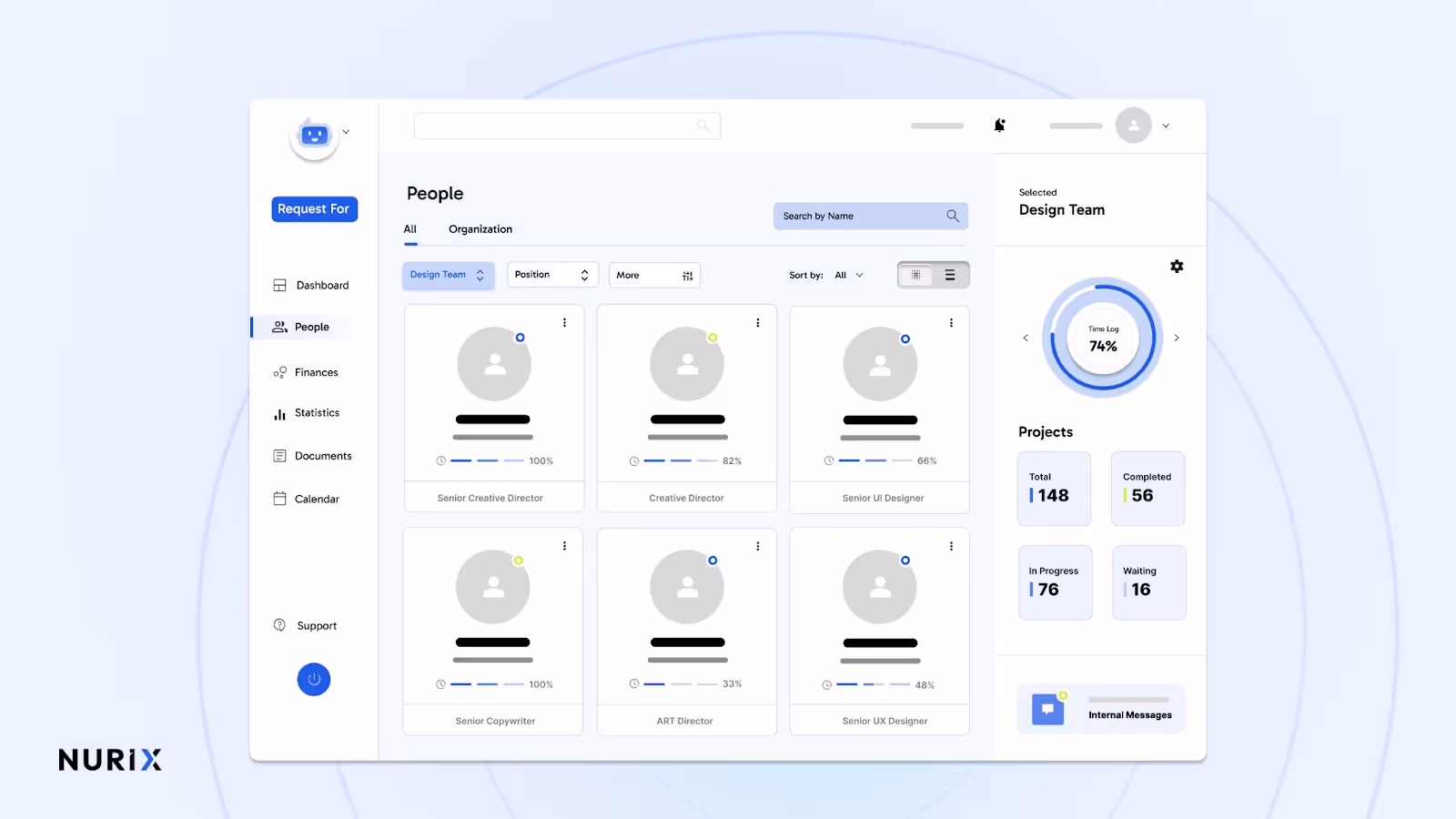 Human Resources and Employee Services