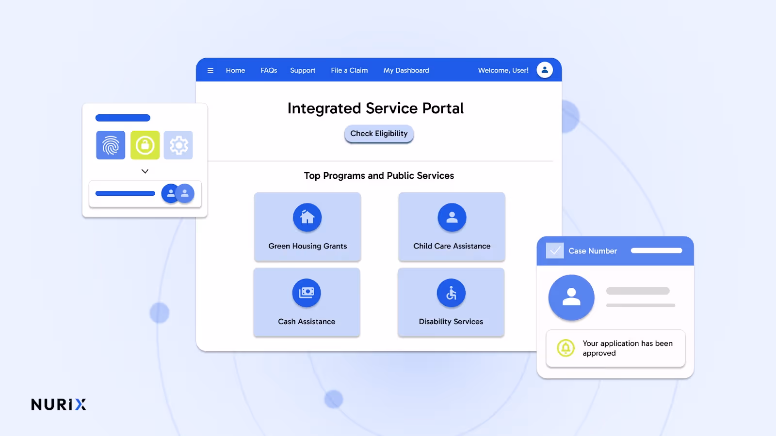 Government and Public Services