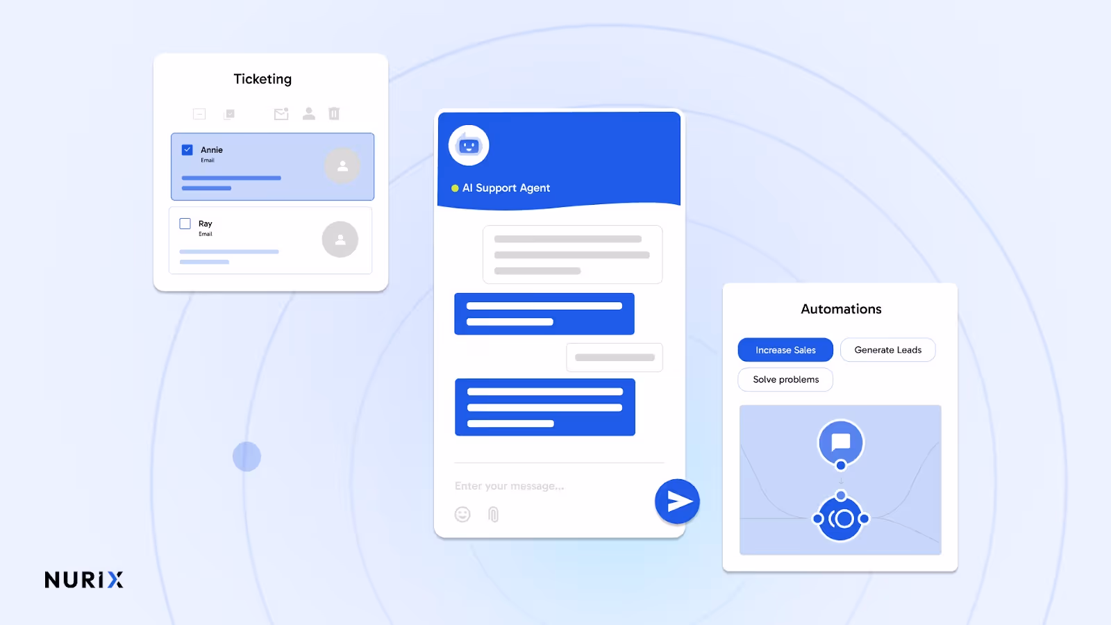 Customer Service and Support Operations